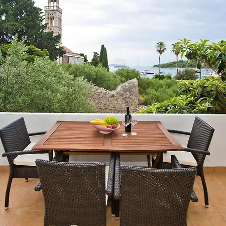 アパート Grgo フヴァル